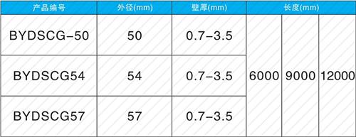 张湾法兰式声测管现货规格尺寸